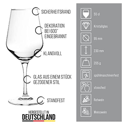 3forCologne | Weinglas bester Opa | Souvenir Deutschland | Geschenkidee Muttertag, Vatertag, Gastgeschenk | Inklusive Geschenkbox | MADE IN GERMANY - Geschenkapp