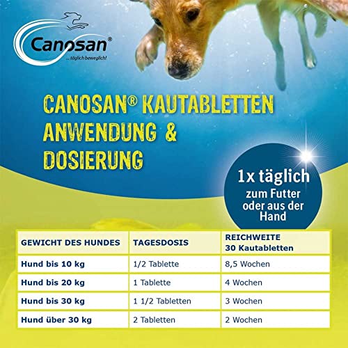 Boehringer Ingelheim Canosan Kautabletten für Hunde bei Gelenkproblemen 30 Tabletten