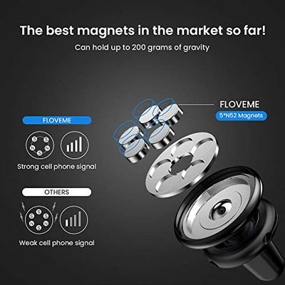 FLOVEME KFZ Handyhalterung Auto Magnet Lüftung, Universal Handyhalter Auto Zubehör mit 5 Starke Magnet 4 Metallplatten, Kompatibel für iPhone Samsung Huawei - Schwarz - Geschenkapp