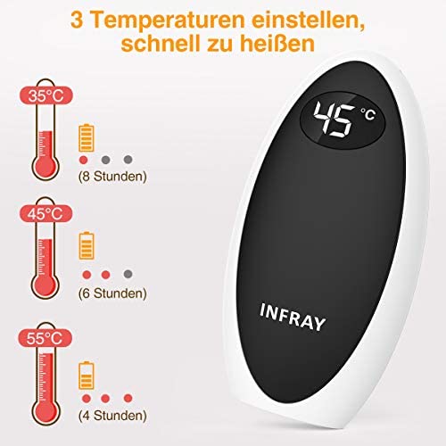 infray Handwärmer mit Powerbank 5200mAh, wiederaufladbare Handwärmer tragbare Taschenwärmer elektrische Handwärmer USB Ladegerät Geschenk für Frauen Kinder Mann (schwarz) - Geschenkapp