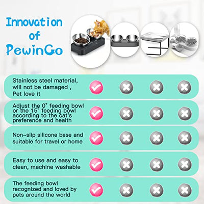 PewinGo Katzennapf-15°Kipphals-Schutzschale Edelstahl Lebensmittelqualität, Maschinenwaschbar,rutschfeste Silikonbasis,für Haustiere Katzen und Welpen - Geschenkapp