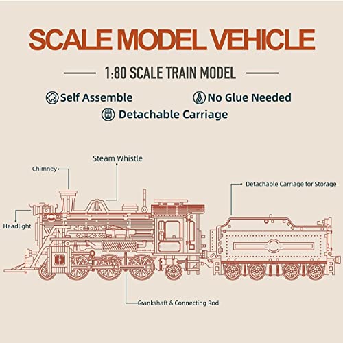 RoWood 3D Puzzle Dampflokomotive Modellbau aus Holz - DIY Holzpuzzle Modelleisenbahn Modellbausatz für Erwachsene und Kinder - Geschenke für Männer und Frauen - Geschenkapp